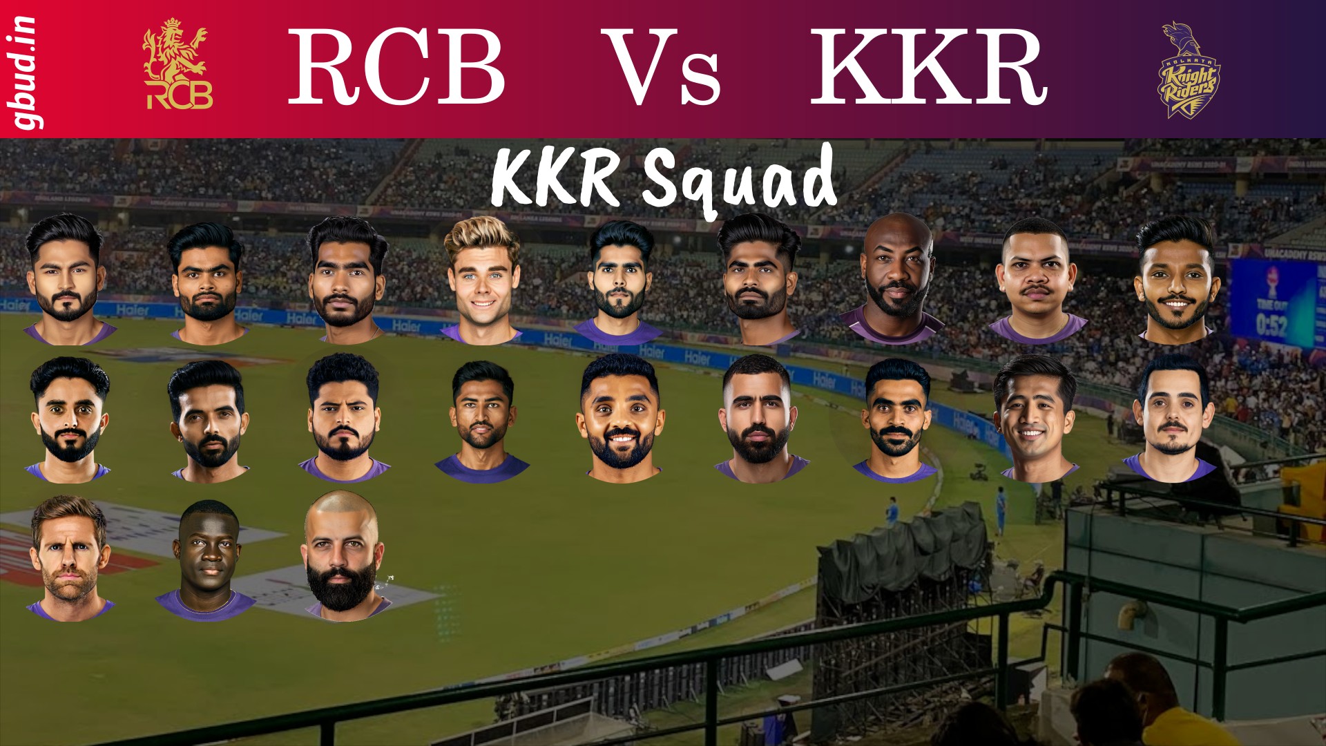 KKR squad