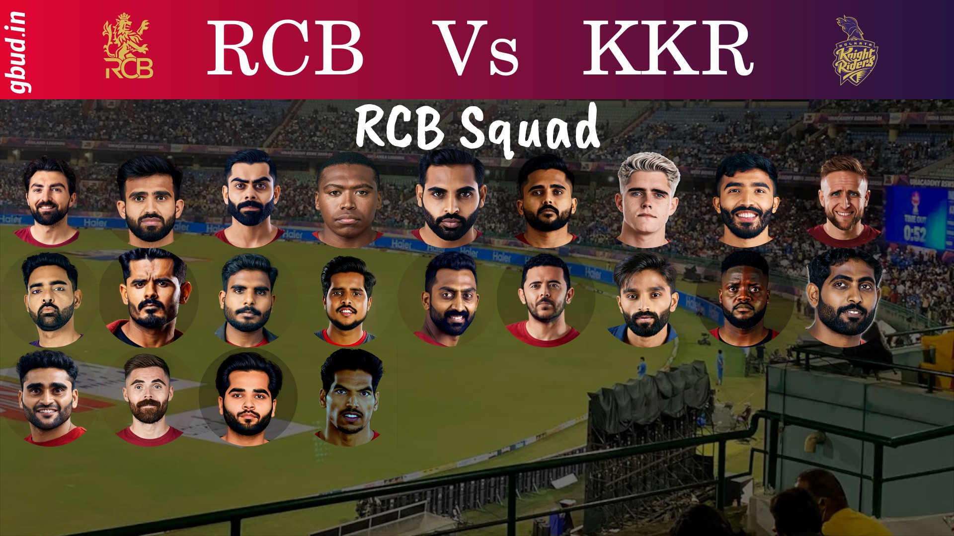 rcb squad